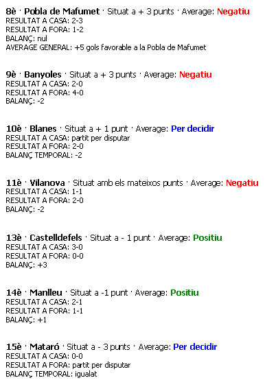 Gol Average