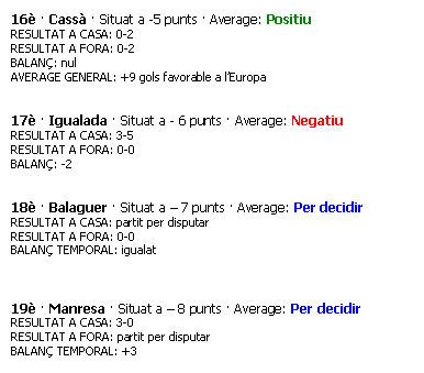 Gol Average